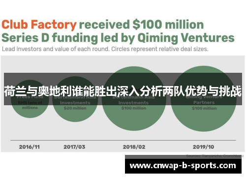荷兰与奥地利谁能胜出深入分析两队优势与挑战