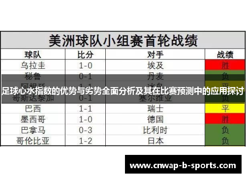 足球心水指数的优势与劣势全面分析及其在比赛预测中的应用探讨