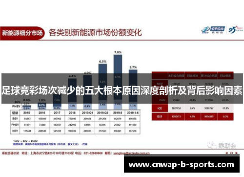 足球竞彩场次减少的五大根本原因深度剖析及背后影响因素