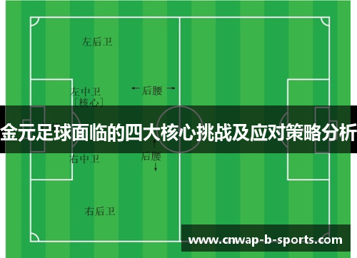 金元足球面临的四大核心挑战及应对策略分析