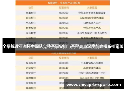 全景解读亚洲杯中国队完整赛事安排与赛程亮点深度前瞻权威指南版 全景解读亚洲杯中国队完整赛事安排与赛程亮点深度前瞻权威指南版