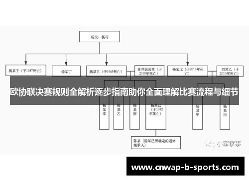 欧协联决赛规则全解析逐步指南助你全面理解比赛流程与细节