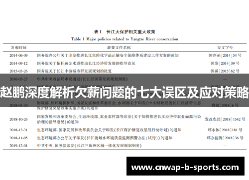 赵鹏深度解析欠薪问题的七大误区及应对策略 赵鹏深度解析欠薪问题的七大误区及应对策略